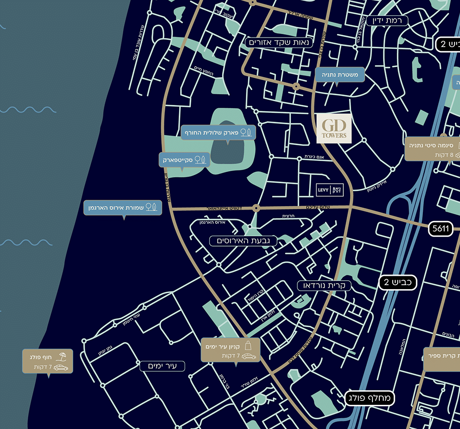 Ramat Gan – Ganei Azar